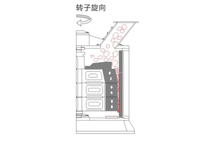 PFL系列立式復(fù)合破碎機結(jié)構(gòu)原理圖